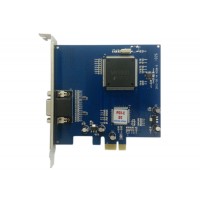 Card PCI-E to BNC, Card ghi hình camera